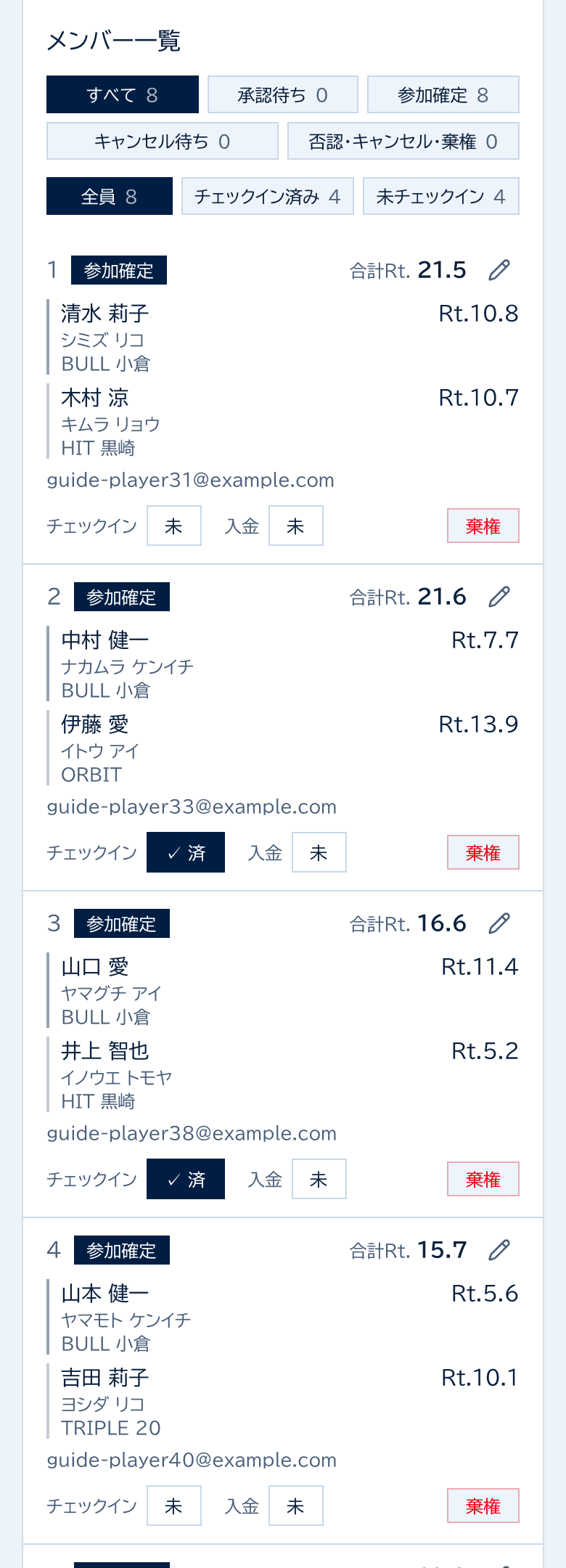 参加者管理。チェックイン12名の集計と、チェックイン済み・未チェックインの絞り込み、各行のチェックイン欄に済・未の表示