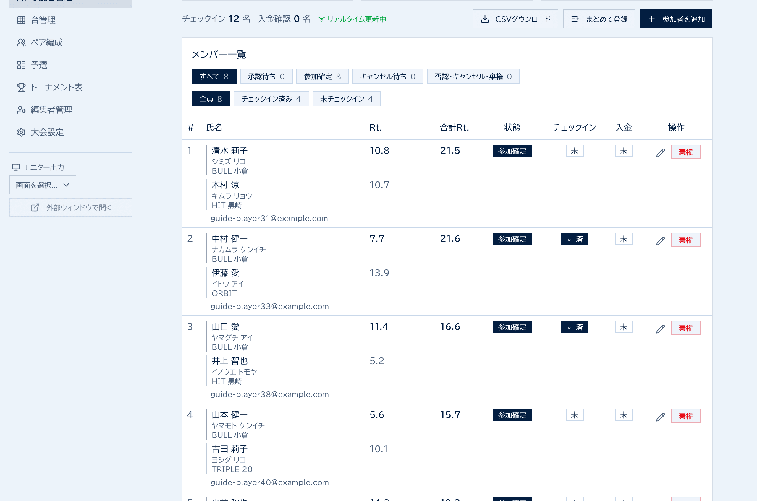 参加者管理。チェックイン12名の集計と、チェックイン済み・未チェックインの絞り込み、各行のチェックイン欄に済・未の表示
