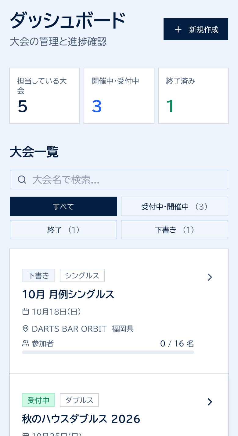 ダッシュボード。担当している大会の件数と大会一覧が並んでいる