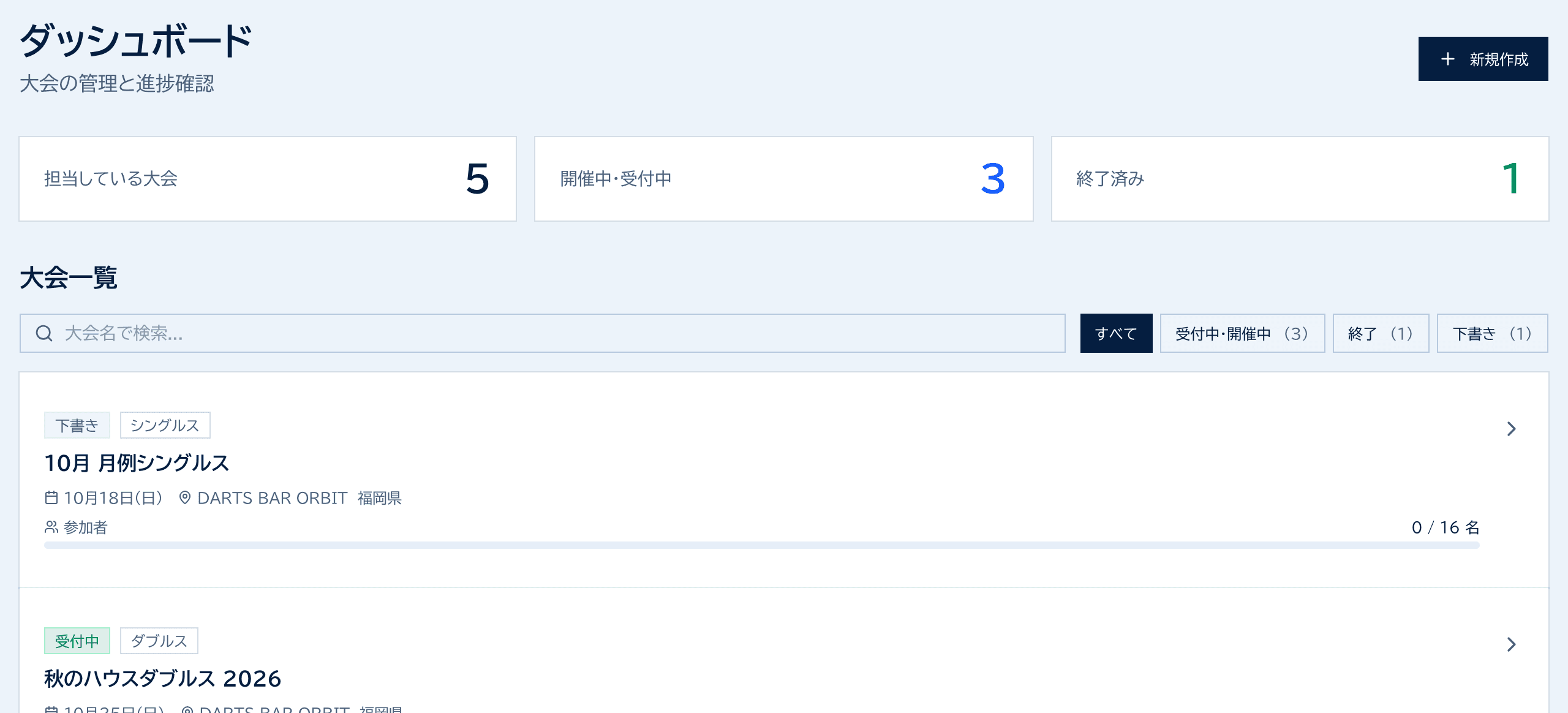 ダッシュボード。担当している大会の件数と大会一覧が並んでいる