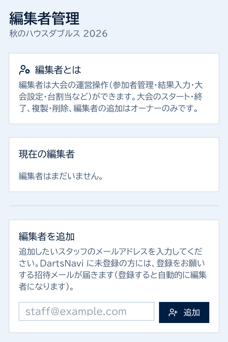 編集者管理の画面。編集者の説明、現在の編集者の一覧、メールアドレスを入力して追加する欄