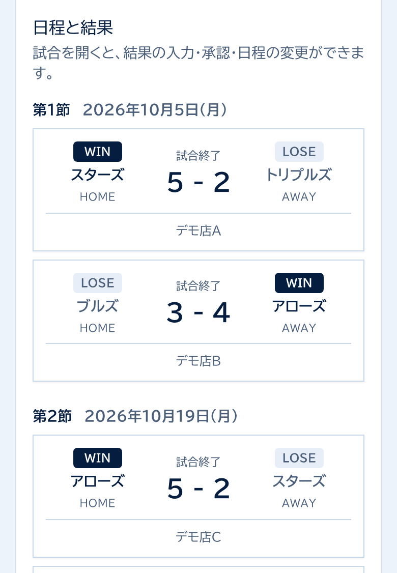 日程と結果。節ごとに日付と、各試合のスコア・WIN/LOSE・会場