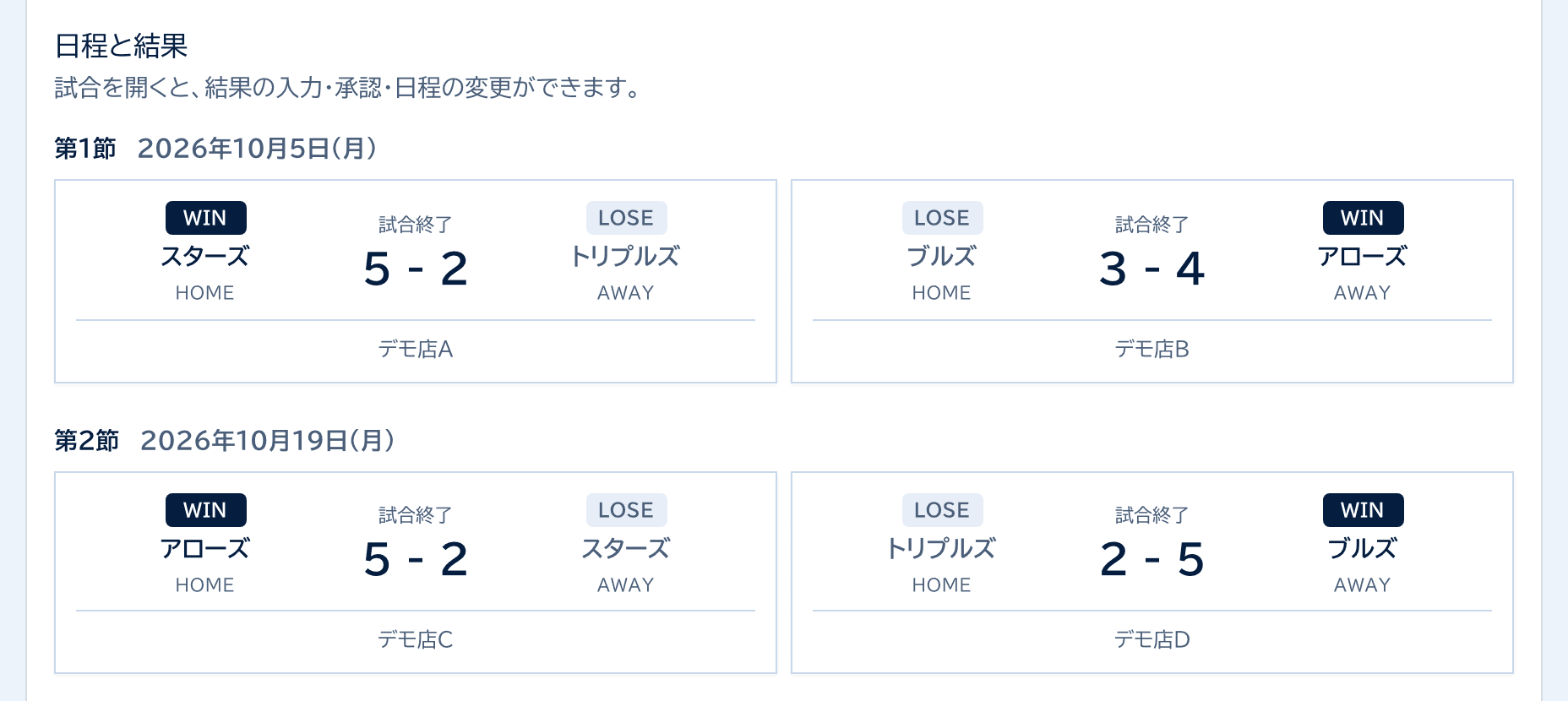 日程と結果。節ごとに日付と、各試合のスコア・WIN/LOSE・会場