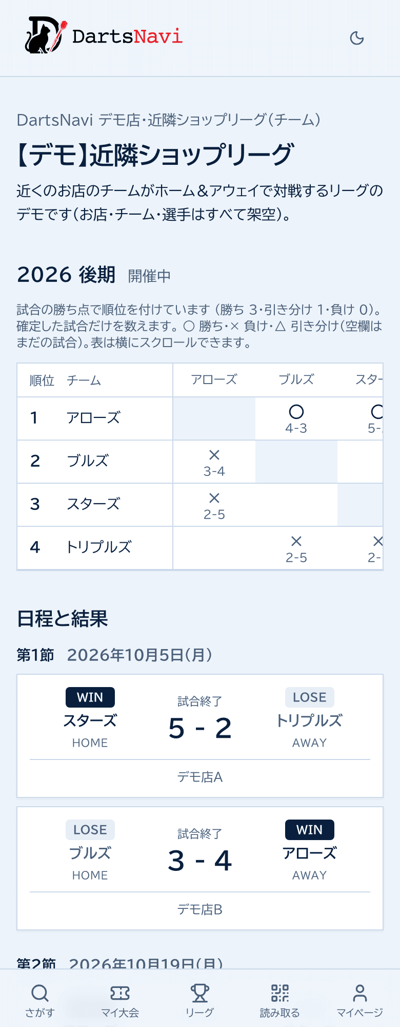 リーグの公開ページ。リーグ名、シーズン、順位と対戦表、日程と結果