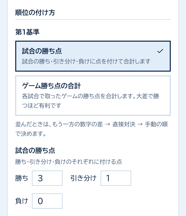 順位の付け方。第1基準と、勝ち・引き分け・負けの点数