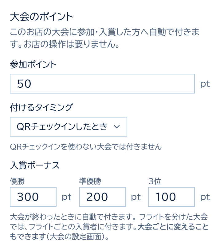 大会のポイントのカード。参加ポイント50pt、付けるタイミングはQRチェックインしたとき、入賞ボーナスは優勝300・準優勝200・3位100