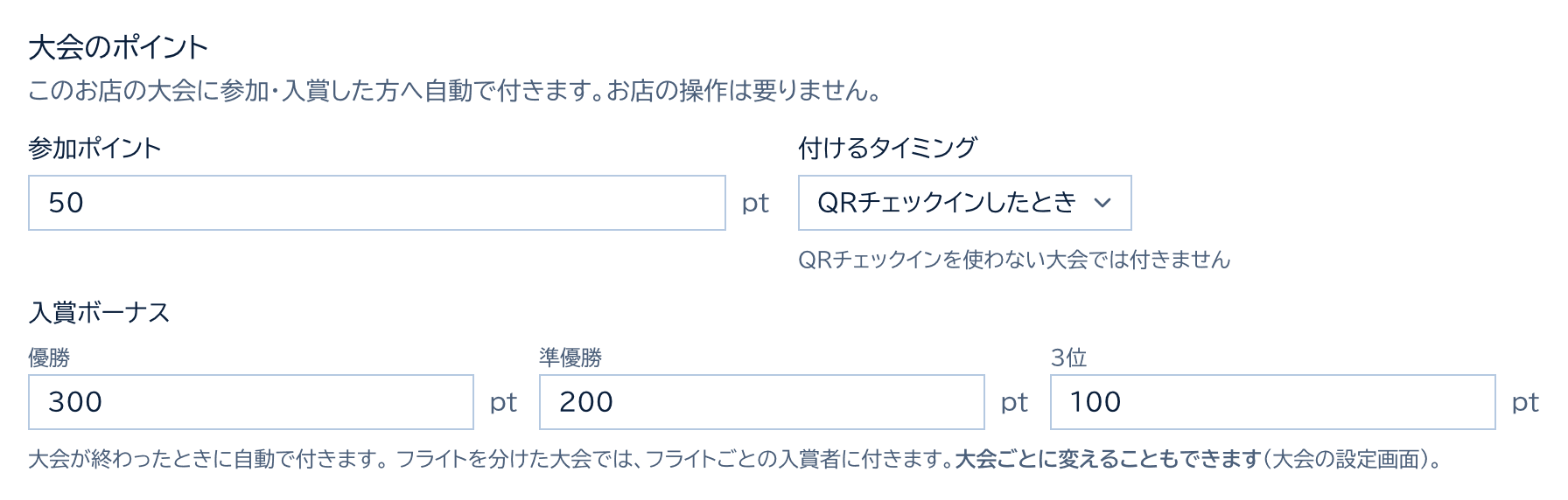 大会のポイントのカード。参加ポイント50pt、付けるタイミングはQRチェックインしたとき、入賞ボーナスは優勝300・準優勝200・3位100