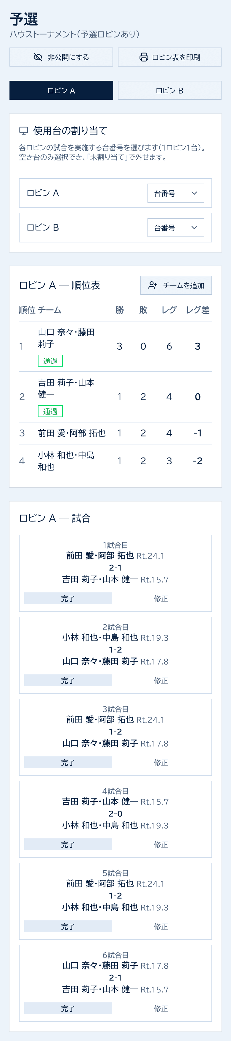 予選の画面。ロビンAからDのタブ、使用台の割り当て、ロビンAの順位表と試合一覧