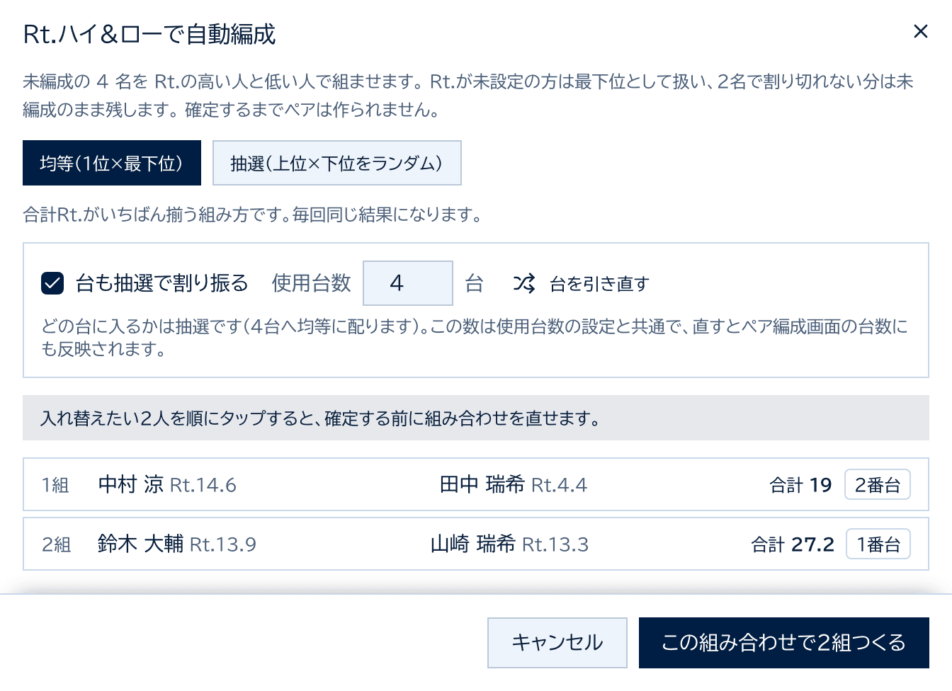 Rt.ハイ&ローで自動編成のダイアログ。均等と抽選の切り替え、台の抽選、組み合わせの候補と合計Rt.が並ぶ