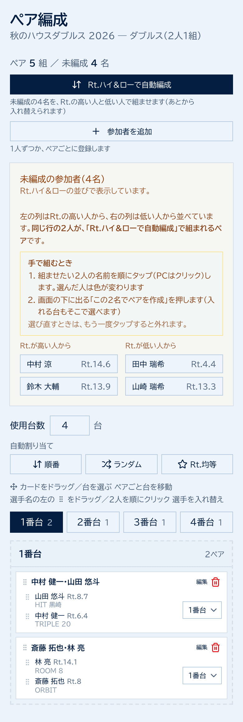 ペア編成の画面。上に未編成の参加者4名がRt.の高い人・低い人の2列で並び、下に1番台・2番台などの台ごとにペアのカードが並ぶ